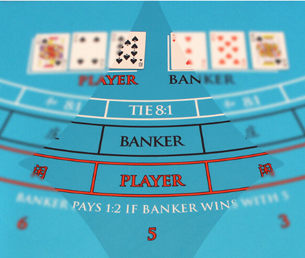 Baccarat (Punto Banco)